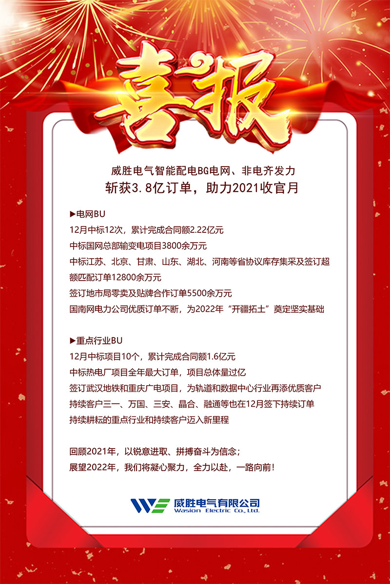 威勝電氣智能配電BG電網(wǎng)、非電齊發(fā)力斬獲3.8億訂單,助力2021收官月
